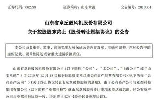 波瀾再起 山東章鼓控股股東終止向亞都科技轉讓控制權，技術轉讓前景再添變數