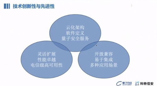 15項(xiàng)區(qū)塊鏈與網(wǎng)絡(luò)安全領(lǐng)域重磅新技術(shù)新成果新年發(fā)布 邀您親身體驗(yàn)先進(jìn)網(wǎng)絡(luò)技術(shù)服務(wù)