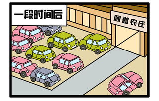 阿土博科普漫畫(huà) 產(chǎn)業(yè)融合，網(wǎng)絡(luò)技術(shù)服務(wù)如何驅(qū)動(dòng)新發(fā)展