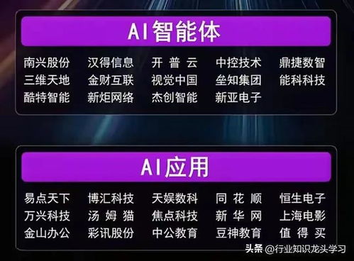 值得珍藏的頂級(jí)科技資產(chǎn) 商業(yè)航天、國(guó)產(chǎn)算力、機(jī)器人、6G產(chǎn)業(yè)鏈與全球第一的結(jié)算設(shè)備企業(yè)